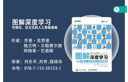 2023年入門(mén)人工智能必讀的6本新書(shū) 從理論基礎(chǔ)到軟件開(kāi)發(fā)實(shí)戰(zhàn)
